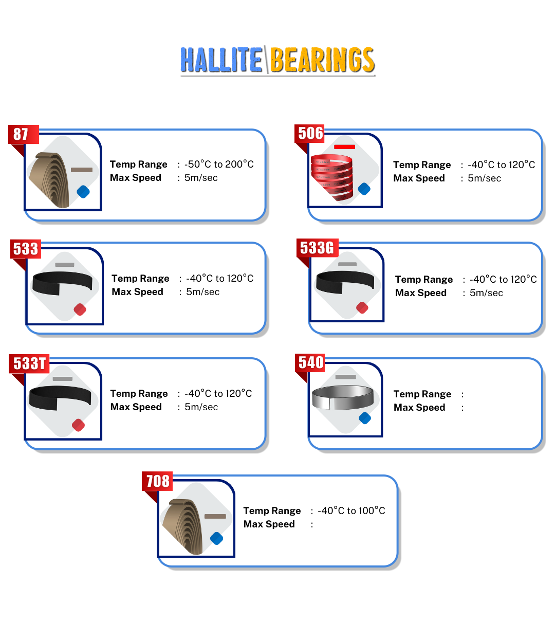 Hallite-Bearing