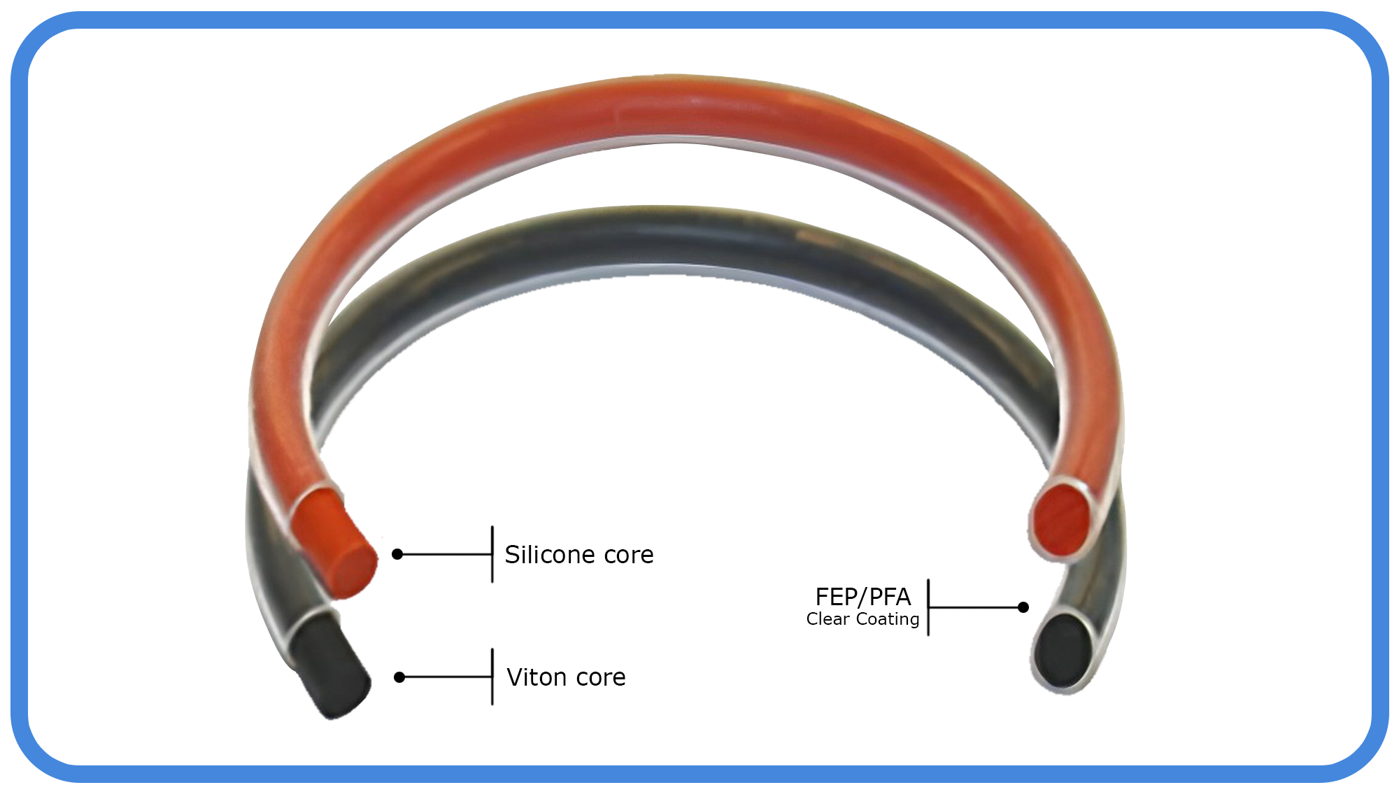 Teflon-Ring-1